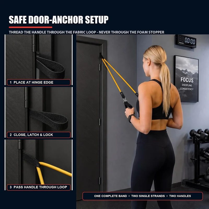 WHATAFIT resistance bands with handles